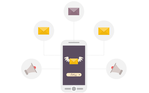 ارسال پیامک